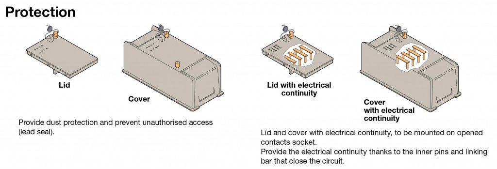 Essailec lid cover
