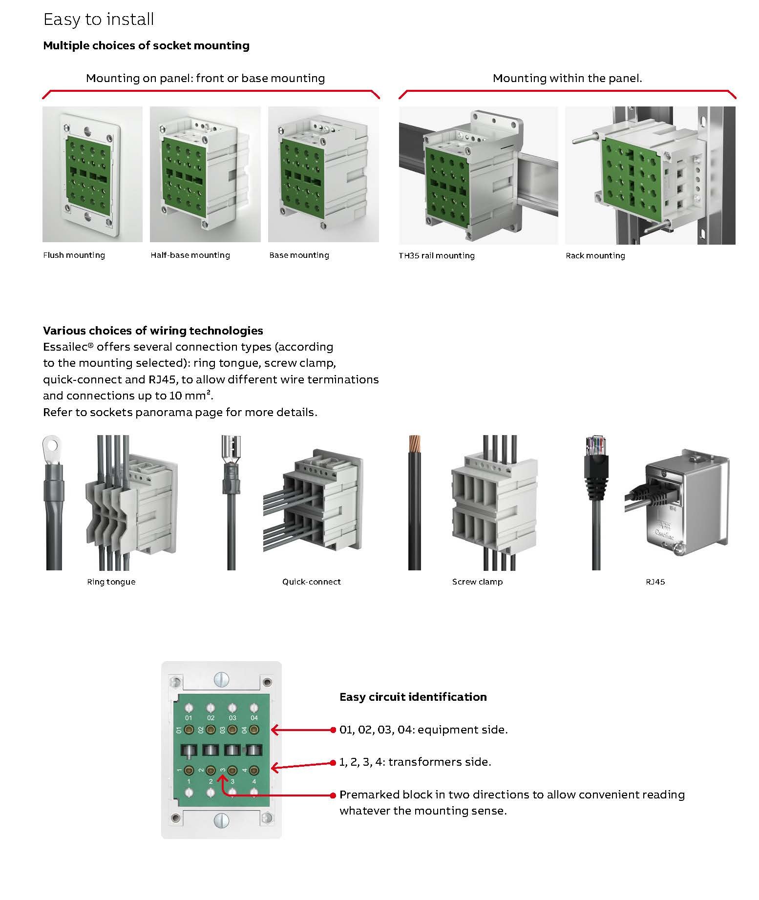 Montaggio prese amperometriche Entrelec Essailec