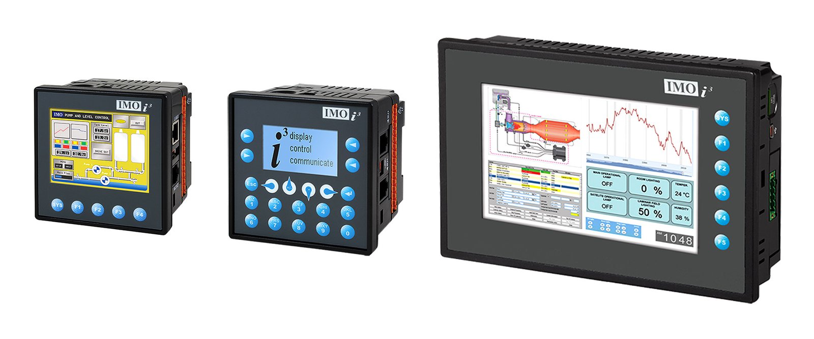 IMO i3 Panel Plc