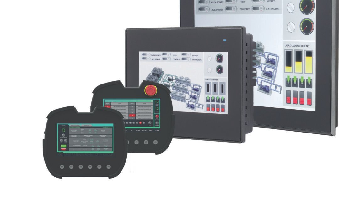 HMI iRis IMO